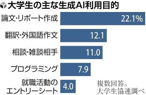 第174期：日本新政策免签半年；又一知名日本运动员突宣婚讯; 跟拍青山刚昌7个月 | 百通板