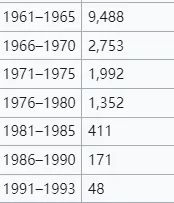交通被封锁日本移民回国失败这里成了日本人的第二故乡