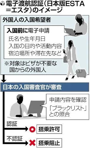 第179期：重磅！网传日本签证全面放开；日本在留资格人数扩大两倍以上；爱子公主曾遭校园霸凌 | 百通板