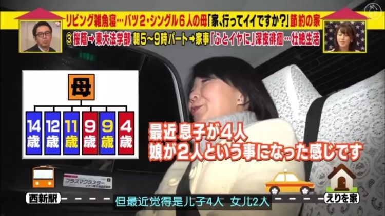 东大毕业，离婚2次，6个孩子，生活拮据…她的人生还能翻盘吗？