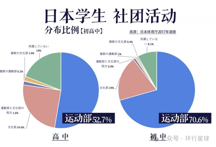 日本人身材为什么那么瘦？
