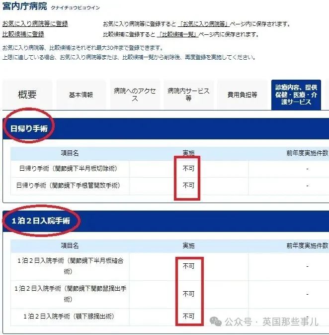纪子妃一家全员患病？豪宅改医院，砸1500万买药！宫斗一辈子，身体却…