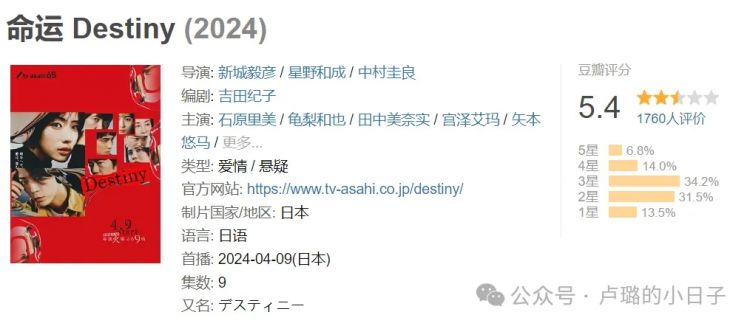 日本初恋女神闪婚生子后,终于复出拍戏,神颜一去不复返? 日本初恋女神闪婚生子后,终于复出拍戏,神颜一去不复返?