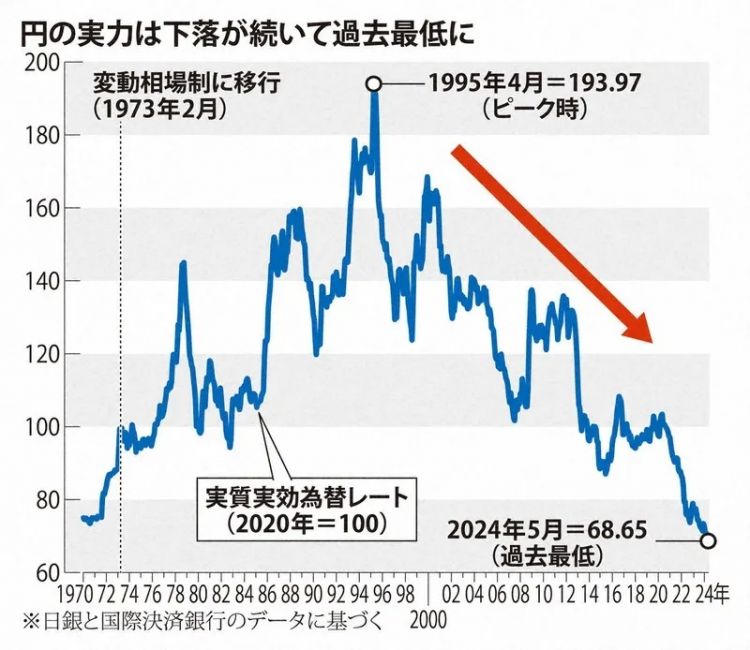 第190期：乱马新动画；“食人菌”席卷日本；古谷彻辞演安室透；木村拓哉新剧结局收视创新高 | 百通板