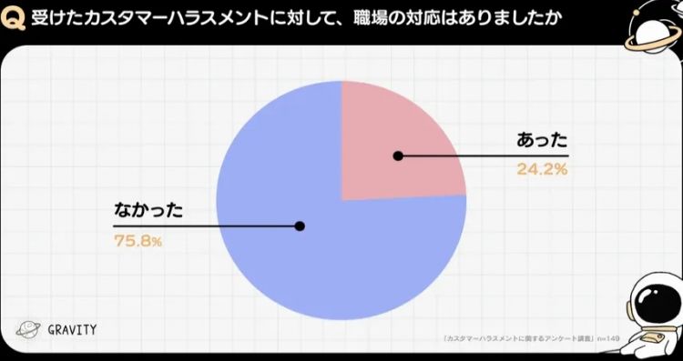 日媒报道Manner店员泼咖啡粉事件，以“顾客至上”的日本人这次也绷不住了…