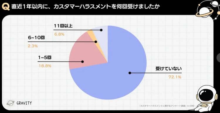 日媒报道Manner店员泼咖啡粉事件，以“顾客至上”的日本人这次也绷不住了…