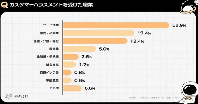 日媒报道Manner店员泼咖啡粉事件，以“顾客至上”的日本人这次也绷不住了…