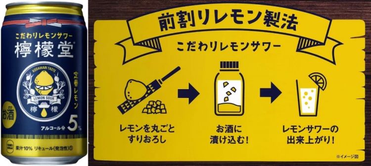 一片柠檬,引发日本饮料巨头血战! 一片柠檬,引发日本饮料巨头血战!