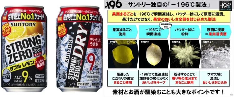 一片柠檬,引发日本饮料巨头血战! 一片柠檬,引发日本饮料巨头血战!