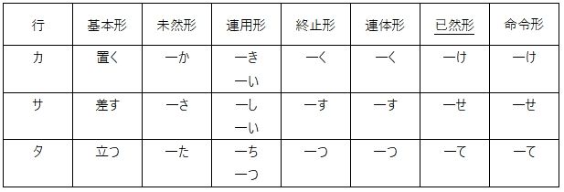 嘉园夜话 第39 话 “假定形，‘假历史’”给我们的启示