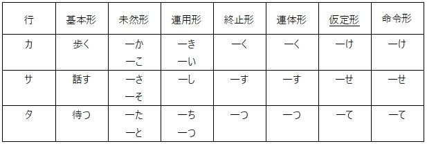 嘉园夜话 第40 话 “意志形”，显真知