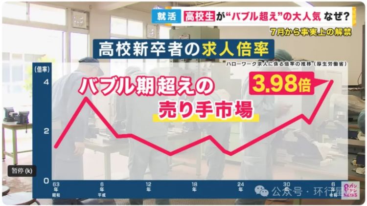 日本，00后正在变成抢手货