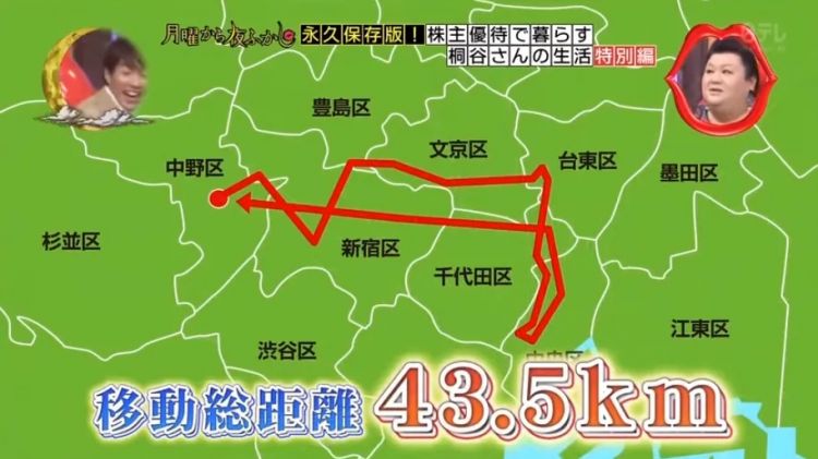 亿万富翁靠白嫖活了34年？蹭吃蹭喝却被全网夸：他的生活我的梦…