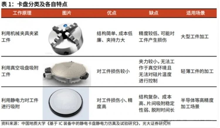 从马桶到芯片：日本TOTO凭什么成为半导体隐形王者？