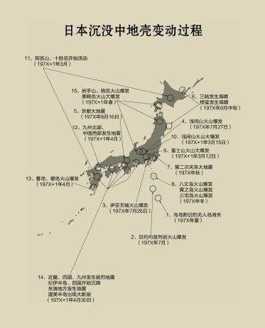 小松左京的硬核宇宙：他写的不是小说，是预言！