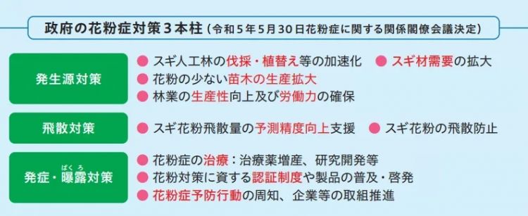 浪漫樱花背后的日本“国民病”