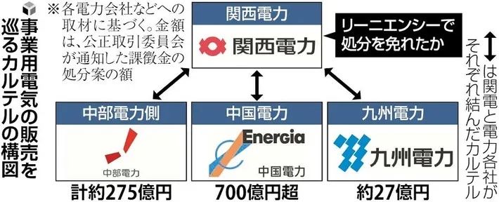 你在日本订酒店那么贵，其实是他们联手坑你...!