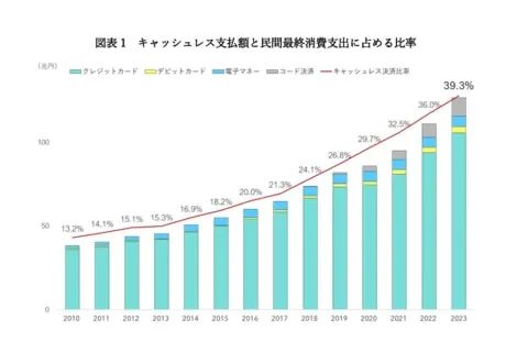 大阪人不砍价就会死，世博会凭什么禁止现金？