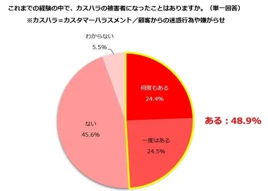 花了钱就能当大爷？东京迪士尼宣布：不再容忍！