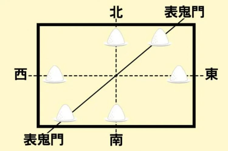 在日本走路小心点，别破了别人设下的千年结界