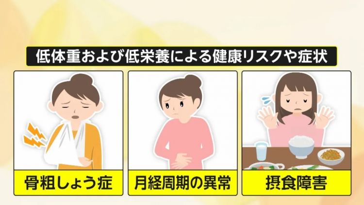 以瘦为美的风潮，正在让东亚女性付出代价