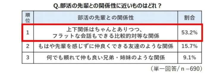 什么样的人适合在日本生活？日本的这些你能接受吗？