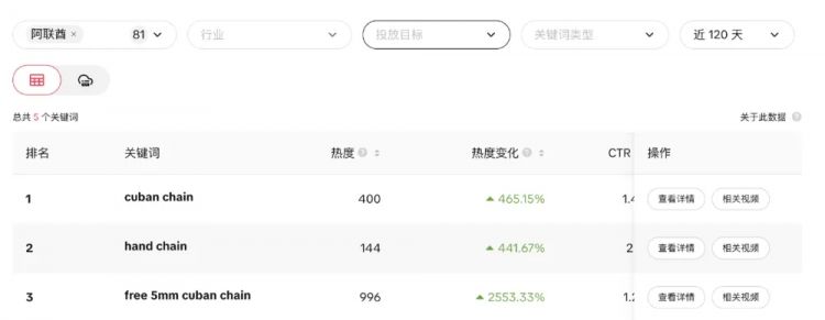 日本黑帮的跑路金链，成了弄潮儿的老铺黄金