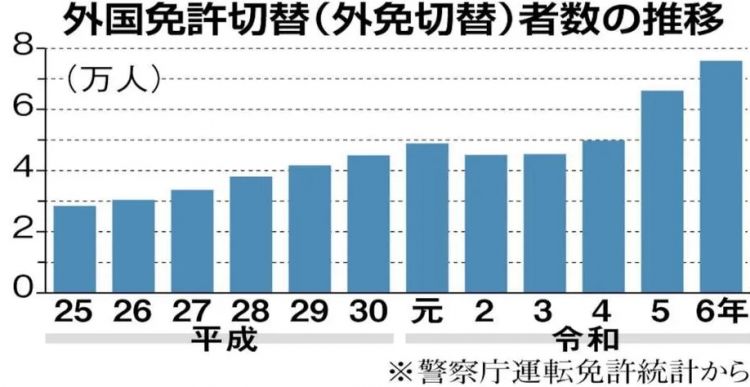 第236期：指原莉乃与年下粉丝恋爱？日本多地出现恶性事件；松下日产知名日企裁员潮 | 百通板