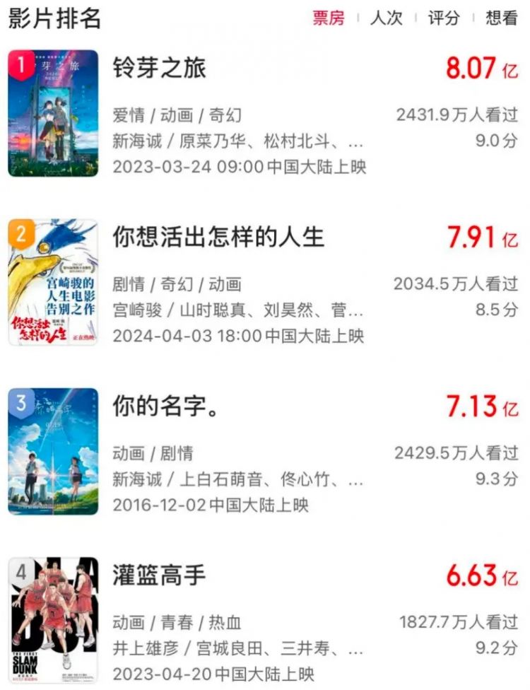 韩星未被邀请，内娱抢购日货