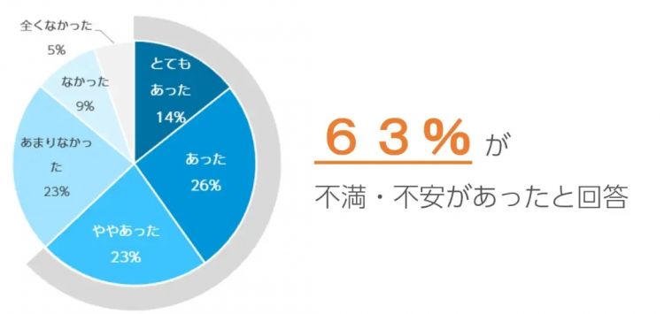 6岁割双眼皮，7岁打美容针：整容成了日本小朋友的必修课？