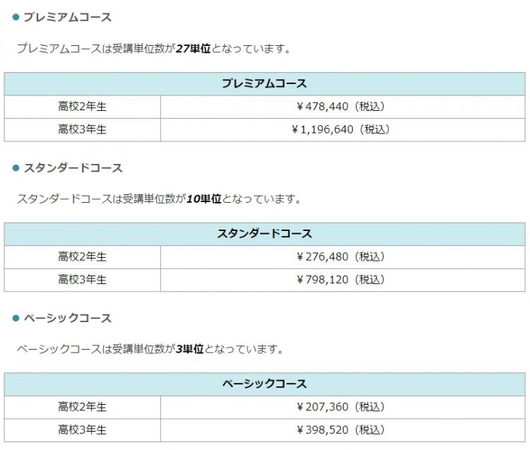 中国人涌入日本名校，日本人自己却拼得倾家荡产