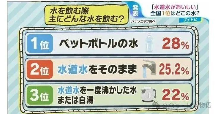 既然日本公园的自来水都能直接喝，那为何日本人还要买瓶装水？
