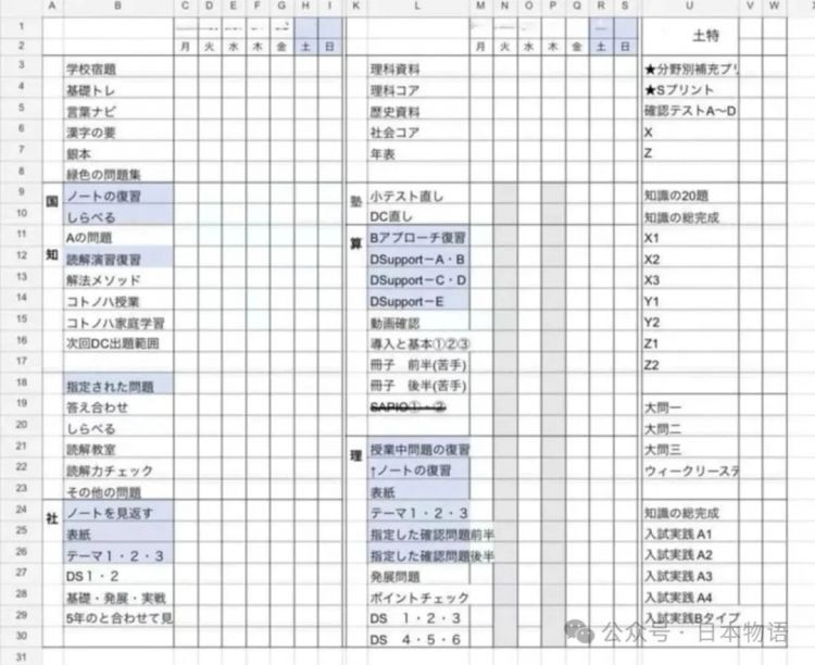 东京的家长崩溃了：自家学霸儿子连国语都考不过中国人小留学生了……