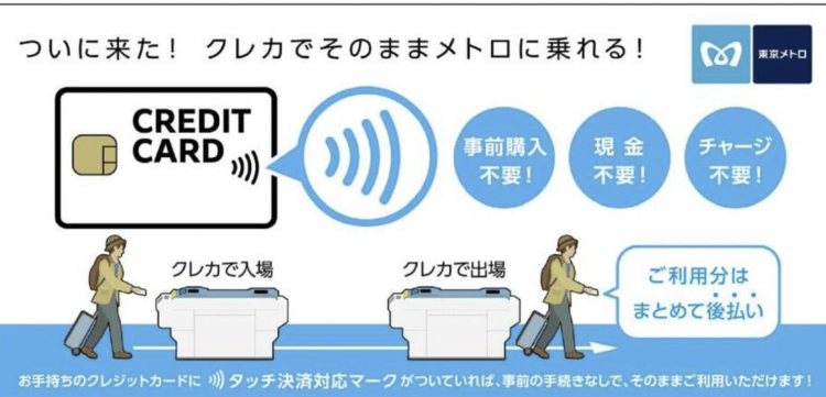 东京地铁明年春季开通信用卡感应支付乘车