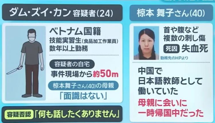 日本教师力行中日友好，却被越南人杀害了