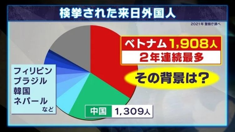 日本教师力行中日友好，却被越南人杀害了