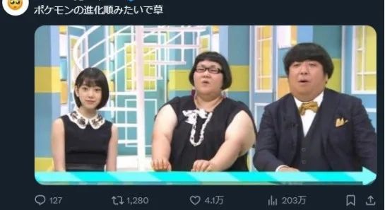 这个夏天，日本网友又在瞎说什么大实话？第59回