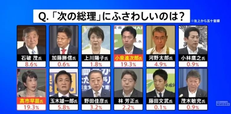 堂堂日本首相热门人选，怎么讲话像个傻子啊？