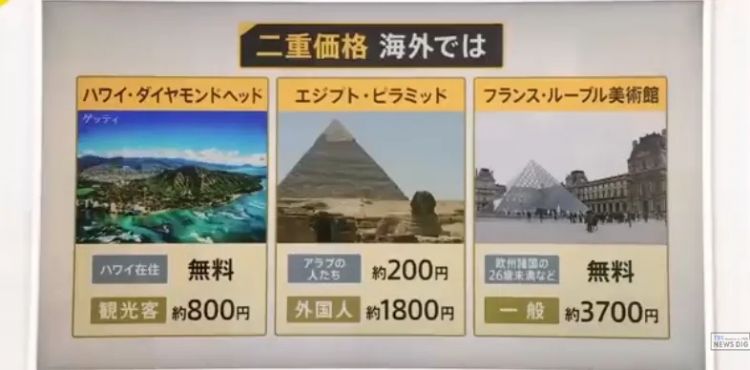 那些被迫吃西贝预制菜的中国人，还要被日本的“阴阳菜单”背刺……“小日子”们演都不演了