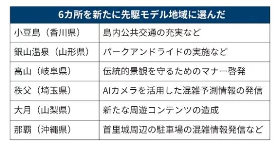 那些被迫吃西贝预制菜的中国人，还要被日本的“阴阳菜单”背刺……“小日子”们演都不演了