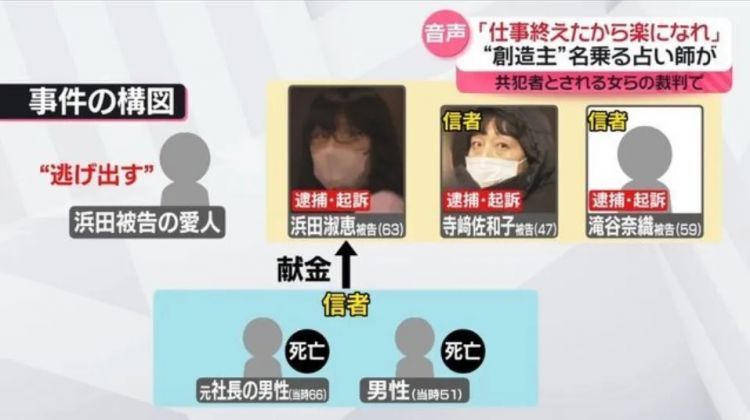63岁日本女神棍勒索8000万，捞了房子还杀人，一切疯狂只为未成年的情人？