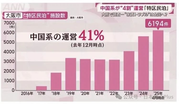 日本人做梦也没想到，会有被中国人“卷”懵的一天！