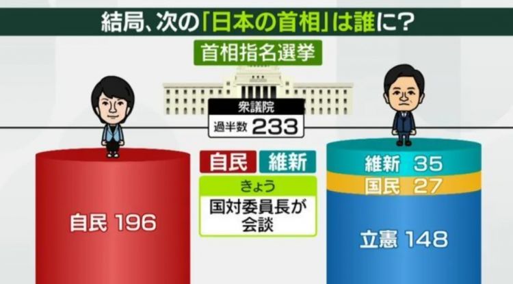 第258期：高市早苗首相梦碎？米仓凉子涉毒？NHK官宣红白主持人 绫濑遥领衔；大阪世博闭幕 | 百通板