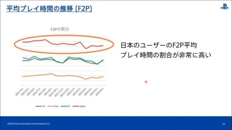 中国游戏，正在“攻占”日本