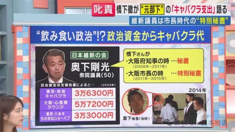 日本国会议员用公款去夜店消费,被发现后辩解:“当时氛围真的好难拒绝” 日本国会议员用公款去夜店消费,被发现后辩解:“当时氛围真的好难拒绝”