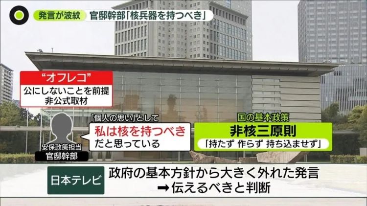 被日本高官“应该拥有核武器”刷屏了？他可能是被日本电视台坑了...