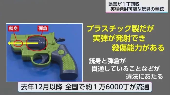日本大叔网购“枪支”被抓,警察头疼:“外面还有1万6千支呢...” 日本大叔网购“枪支”被抓,警察头疼:“外面还有1万6千支呢...”