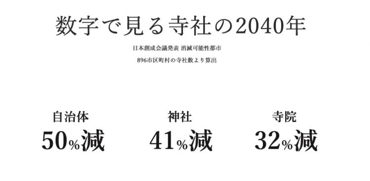 一年消失上百座，日本的神社正在经历什么？
