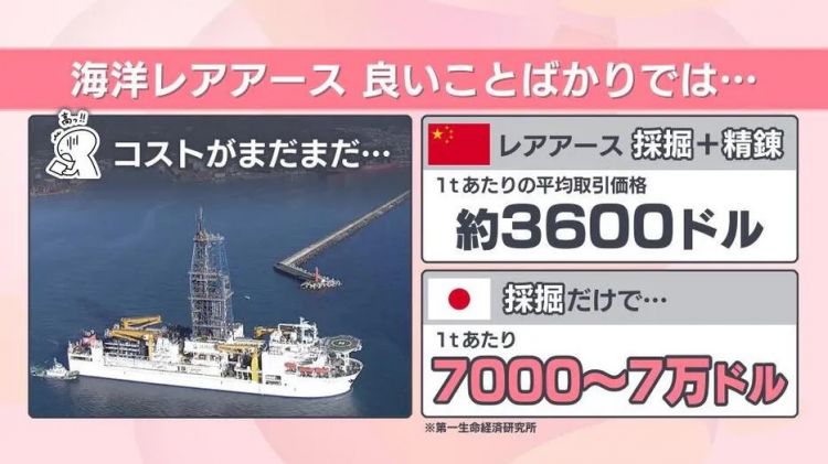 日本稀土不够用已经头疼了，没想到药品也开始短缺？日媒彻底坐不住了：怪她乱说话！
