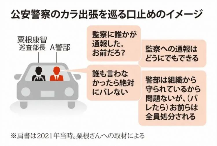 日本小警察被上司强迫贪污,2年内贪5万块?女儿的一句话,让他决定离职前干票大的… 日本小警察被上司强迫贪污,2年内贪5万块?女儿的一句话,让他决定离职前干票大的…